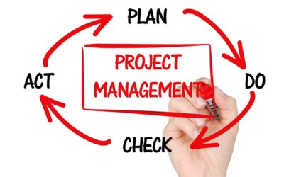 Project Management Triple Constraint